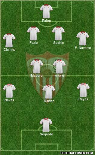 Sevilla F.C., S.A.D. Formation 2013