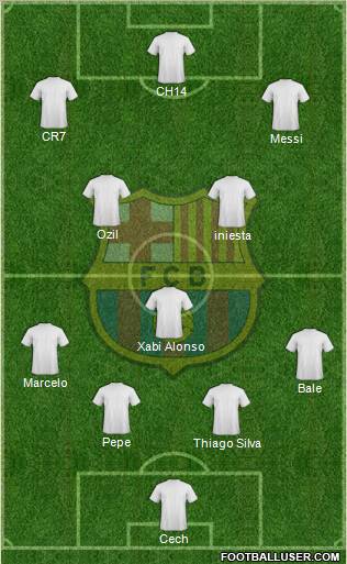 F.C. Barcelona Formation 2013
