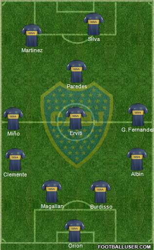 Boca Juniors Formation 2013