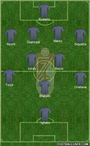 Granada C.F. Formation 2013