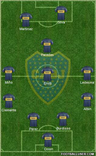 Boca Juniors Formation 2013