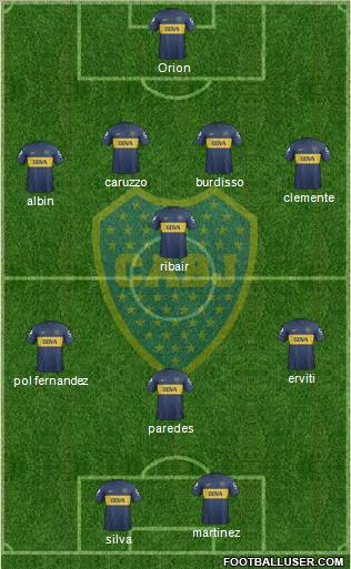 Boca Juniors Formation 2013