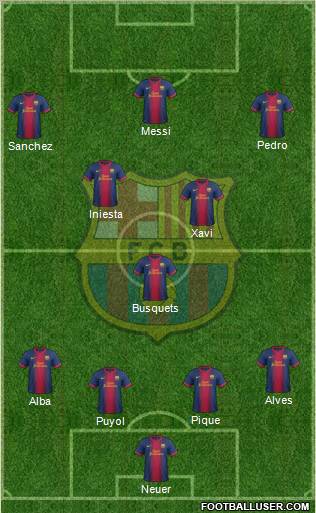 F.C. Barcelona Formation 2013