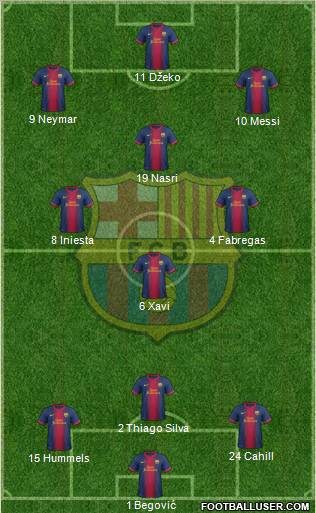 F.C. Barcelona Formation 2013
