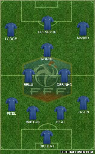 France Formation 2013