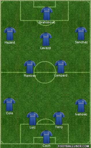Chelsea Formation 2013