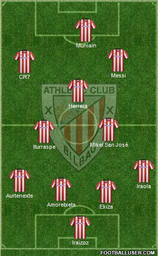 Athletic Club Formation 2013