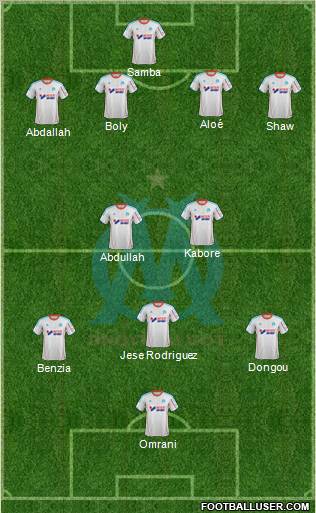 Olympique de Marseille Formation 2013