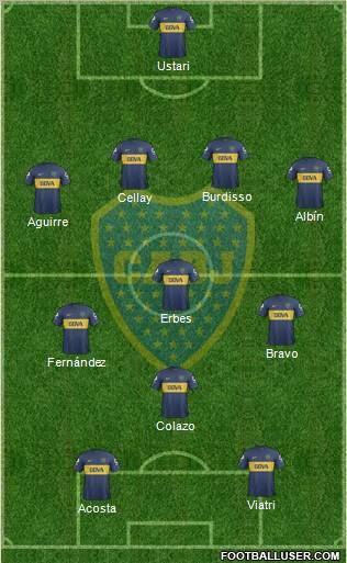 Boca Juniors Formation 2013