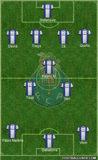 Futebol Clube do Porto - SAD Formation 2013
