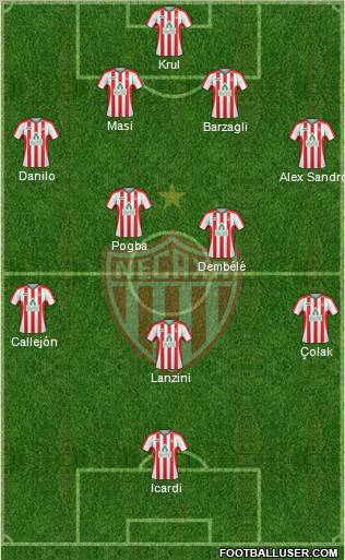 Club Deportivo Necaxa football formation