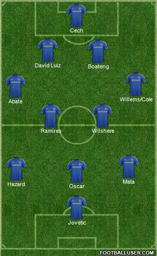 Chelsea Formation 2013