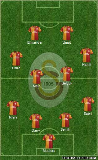 Galatasaray SK Formation 2013