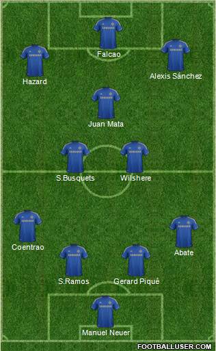 Chelsea Formation 2013