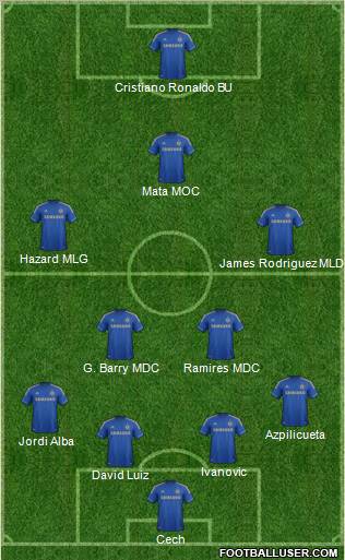 Chelsea Formation 2013