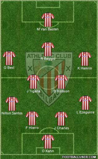 Athletic Club Formation 2013