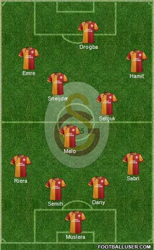Galatasaray SK Formation 2013