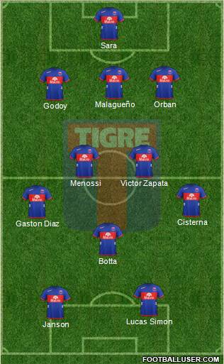 Tigre Formation 2013
