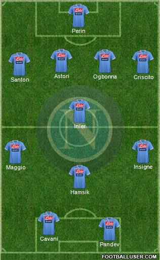 Napoli Formation 2013
