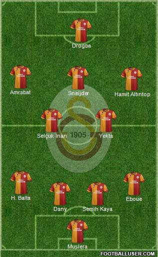 Galatasaray SK Formation 2013