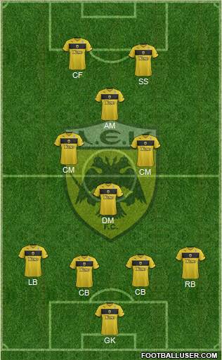 AEK Athens Formation 2013