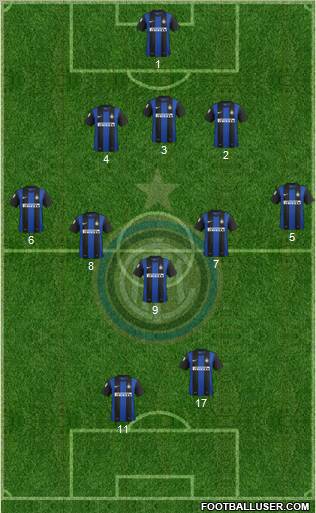 F.C. Internazionale Formation 2013