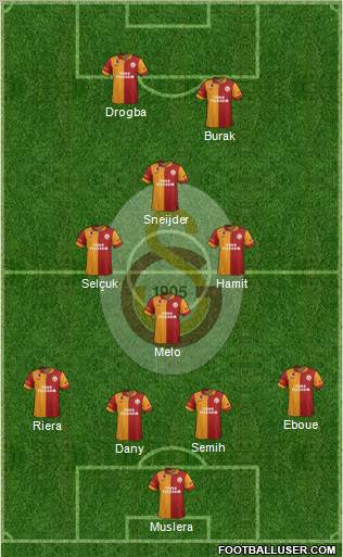 Galatasaray SK Formation 2013
