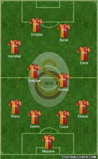 Galatasaray SK Formation 2013