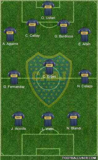 Boca Juniors Formation 2013