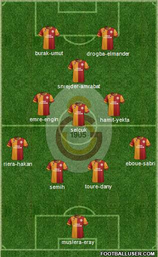 Galatasaray SK Formation 2013
