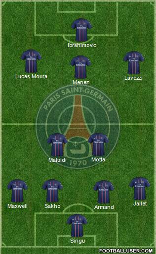 Paris Saint-Germain Formation 2013