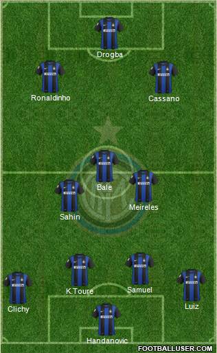 F.C. Internazionale Formation 2013
