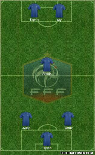France Formation 2013