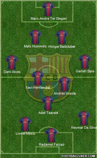 F.C. Barcelona Formation 2013