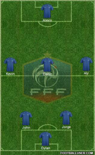 France Formation 2013