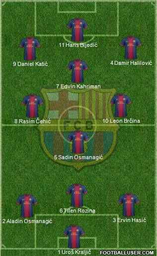 F.C. Barcelona Formation 2013