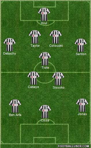 Newcastle United Formation 2013