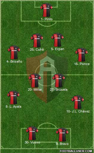 Club Deportivo Atlas Formation 2013
