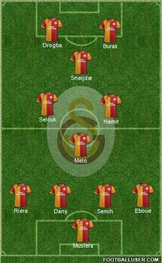 Galatasaray SK Formation 2013
