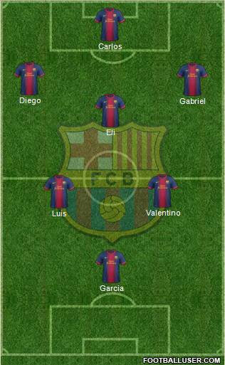 F.C. Barcelona Formation 2013