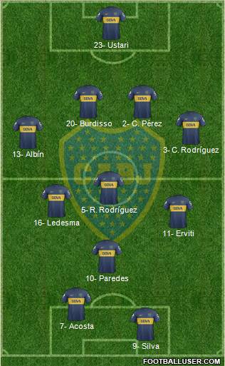 Boca Juniors Formation 2013