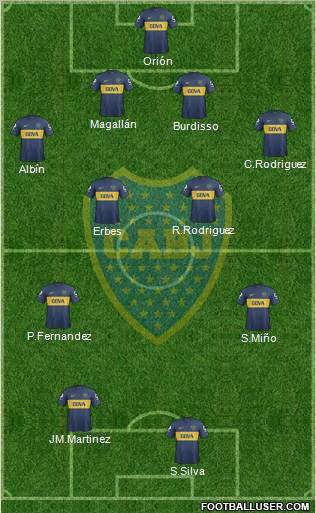Boca Juniors Formation 2013