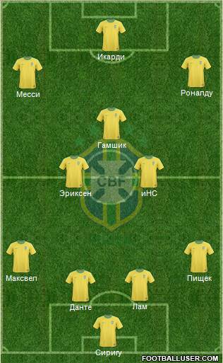 Brazil Formation 2013