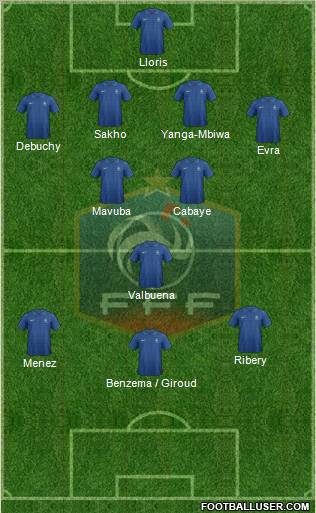 France Formation 2013