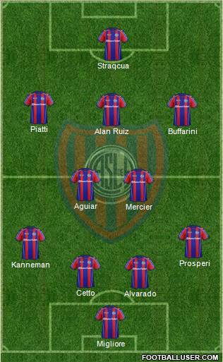 San Lorenzo de Almagro Formation 2013