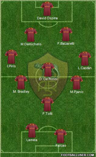 AS Roma Formation 2013
