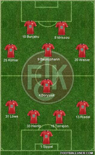 1.FC Kaiserslautern Formation 2013