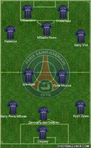 Paris Saint-Germain Formation 2013