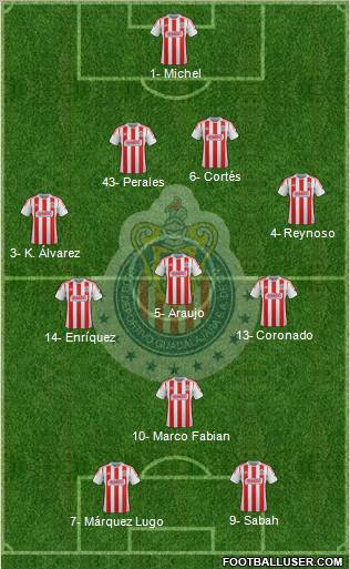 Club Guadalajara Formation 2013