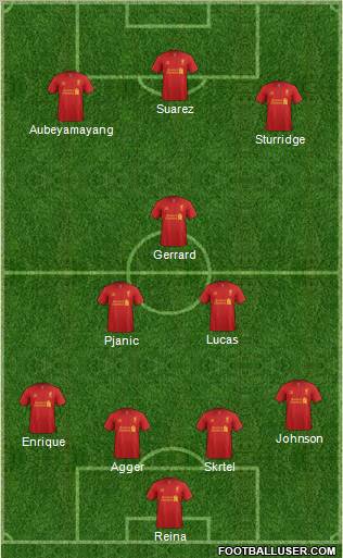 Liverpool Formation 2013